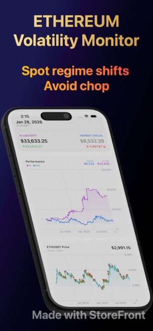 Market Brief AI on iPhone: the AI strategy's equity curve above the buy-and-hold line, and the price chart with regime markers.